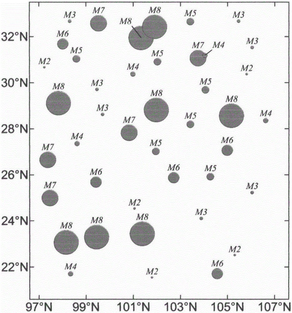 Novel earthquake catalogue persistence and visualization method