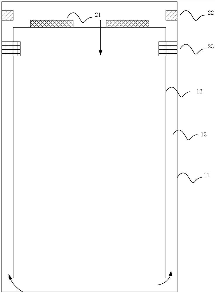 Temperature and humidity uniformity adjusting system