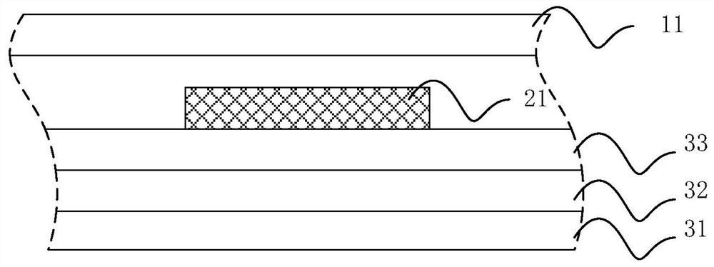 Temperature and humidity uniformity adjusting system