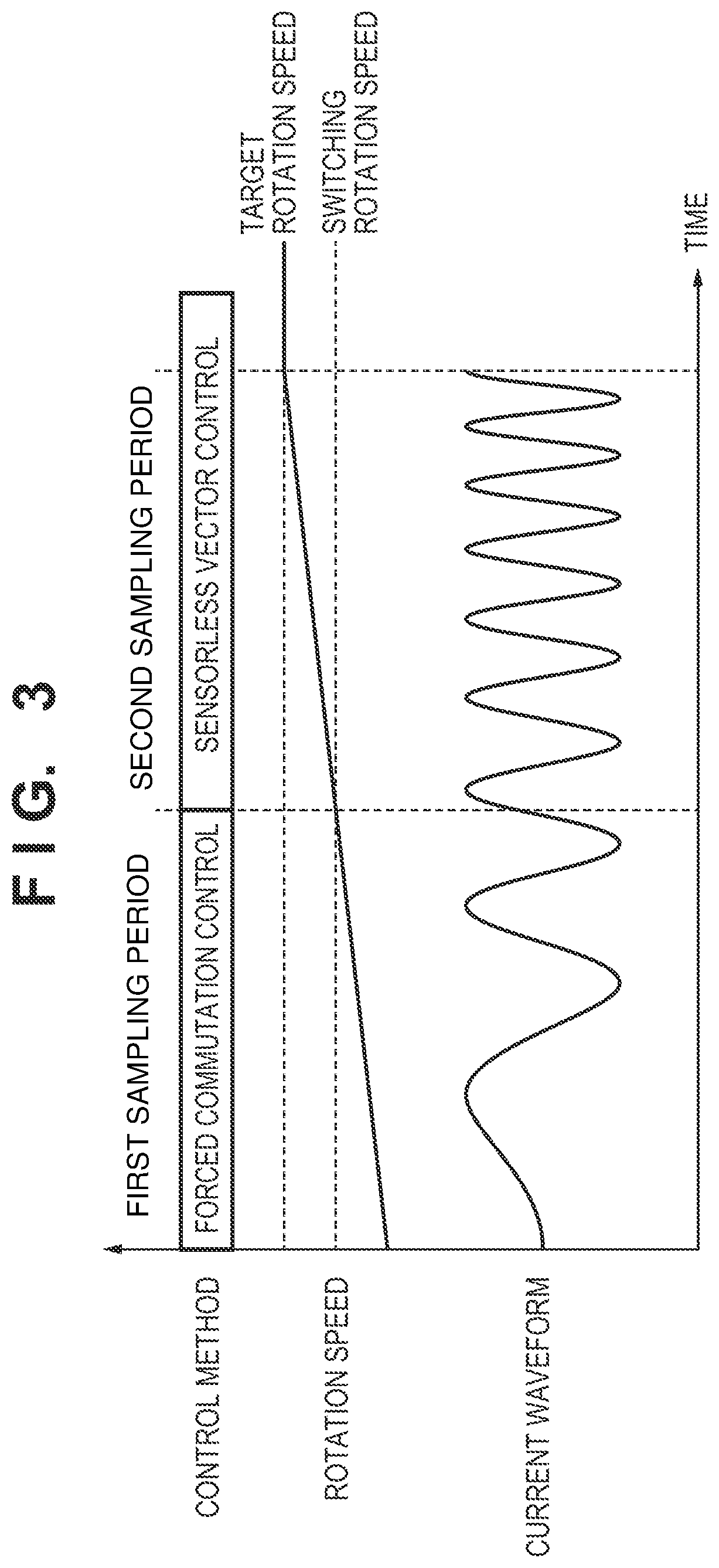 Motor control apparatus and method of controlling the same