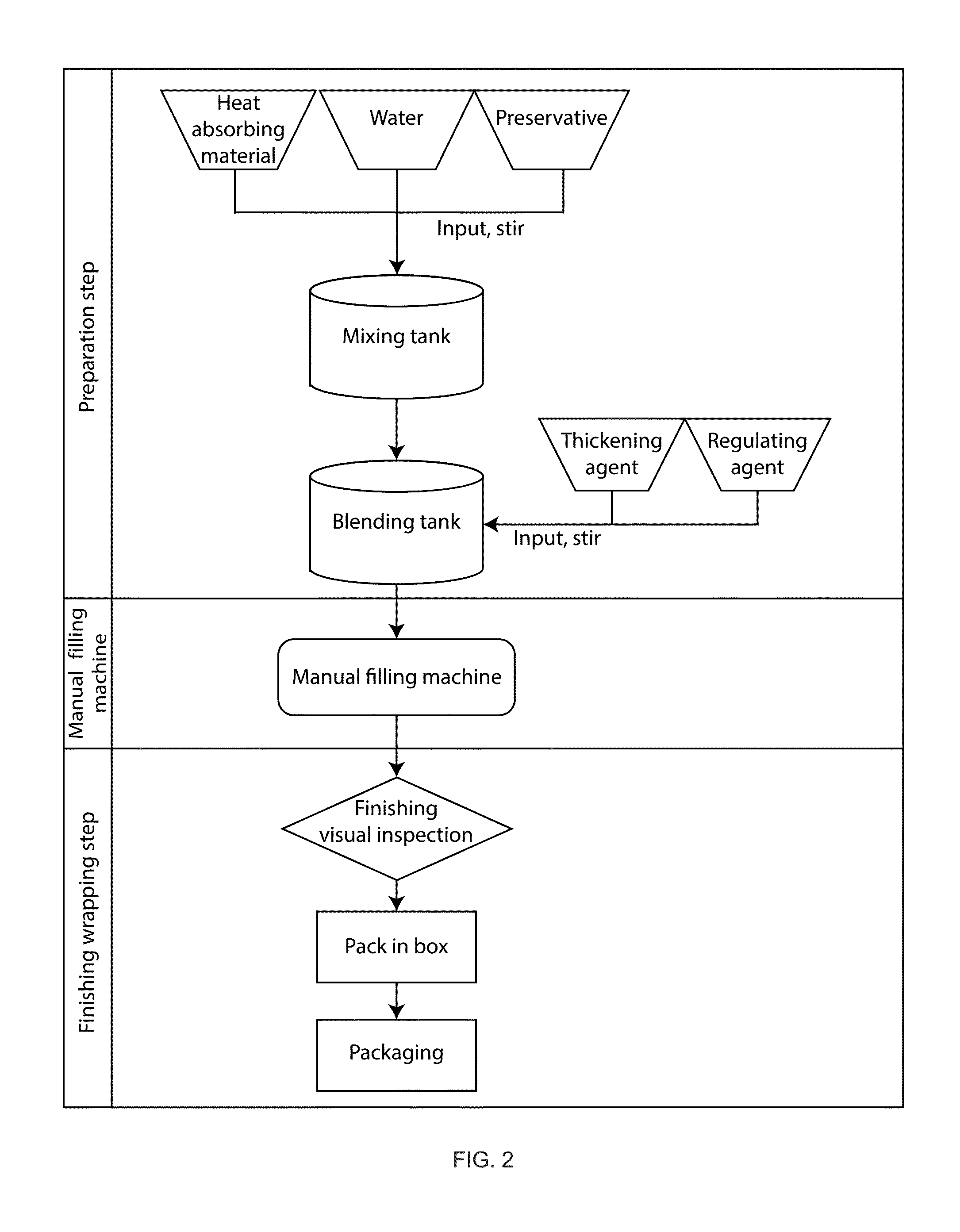 Defrosting sheet, defrosting method, and restaurant using defrosting sheet