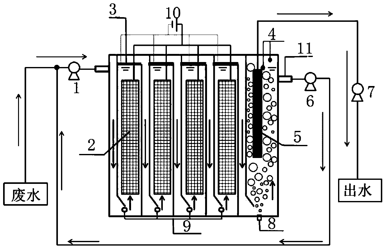 Anaerobic ex-situ electro-release iron membrane bioreactor sewage advanced treatment and resource recovery system and method thereof