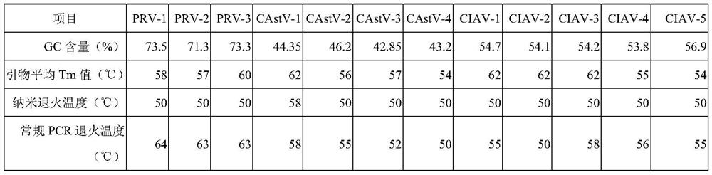 Method for detecting pseudorabies virus