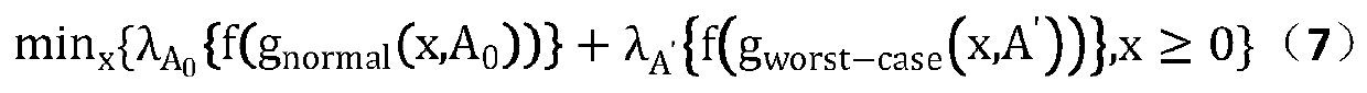 Robust optimization method for proton heavy ion intensity-modulated radiotherapy for range uncertainty