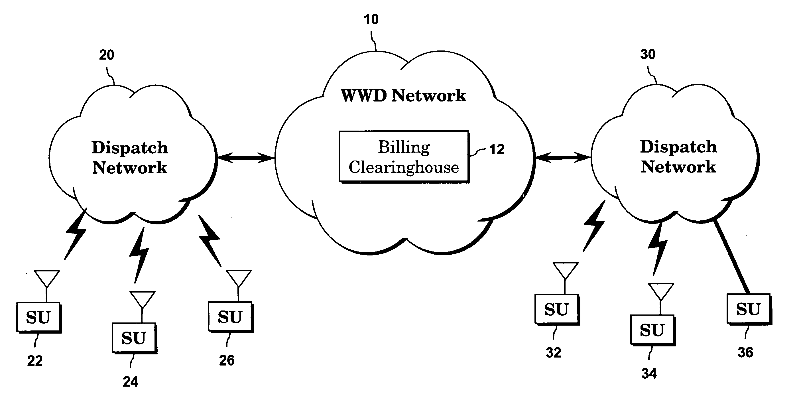 System and method for facilitating roaming of push to talk subscribers across disparate dispatch networks