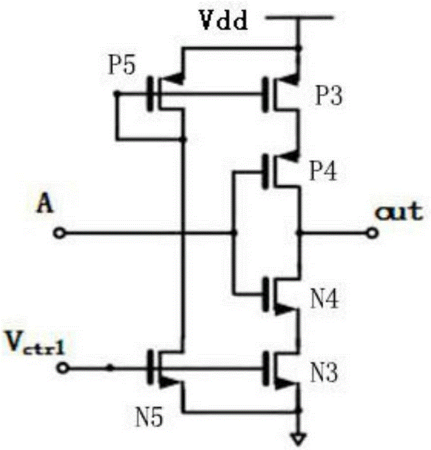 Physical unclonable chip circuit