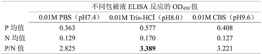 Recombinant Mh-PGK protein and application thereof in detection of swine haemophilus mycoplasma