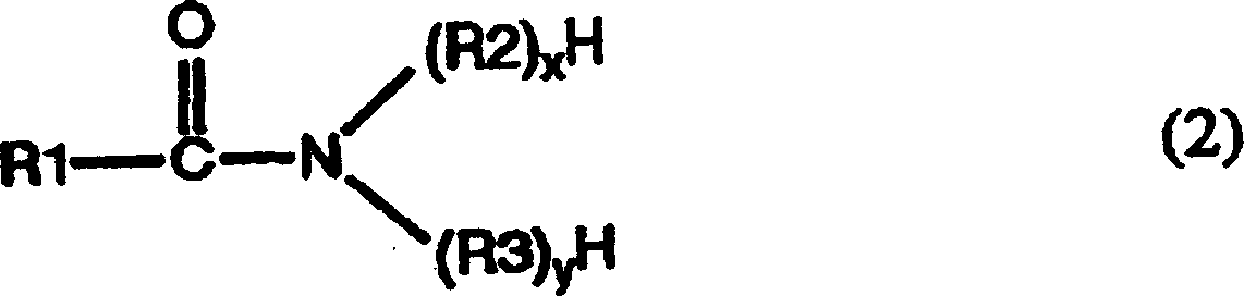 Anti-static composition and method for production thereof