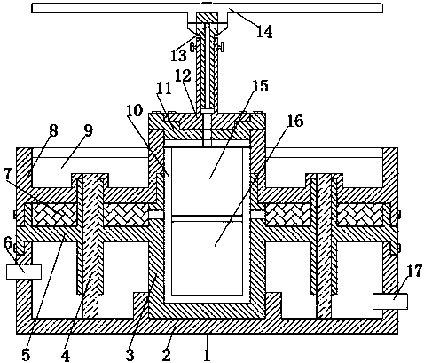 An indoor garden cultivation hotbed equipment