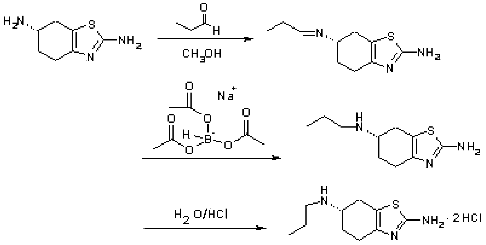 Process for synthesizing pramipexole