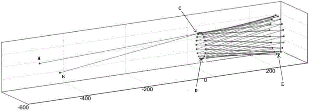 Gas detector and absorption pool thereof