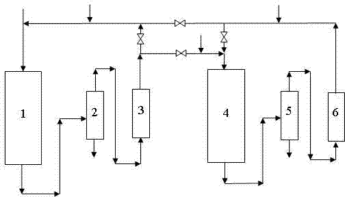 Catalyst sulfurization method of diesel hydrotreating technique