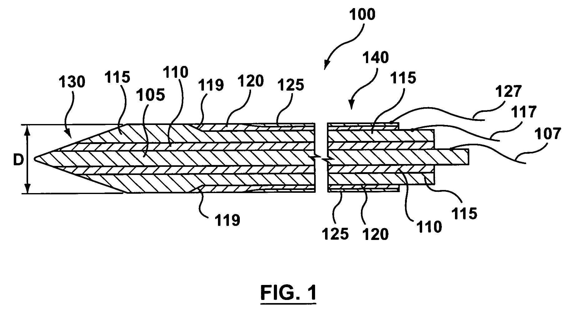 Needle having multiple electrodes