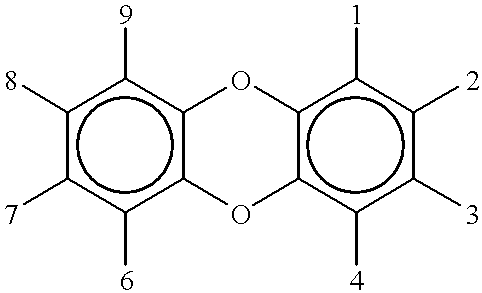 Process and apparatus for treating dioxins