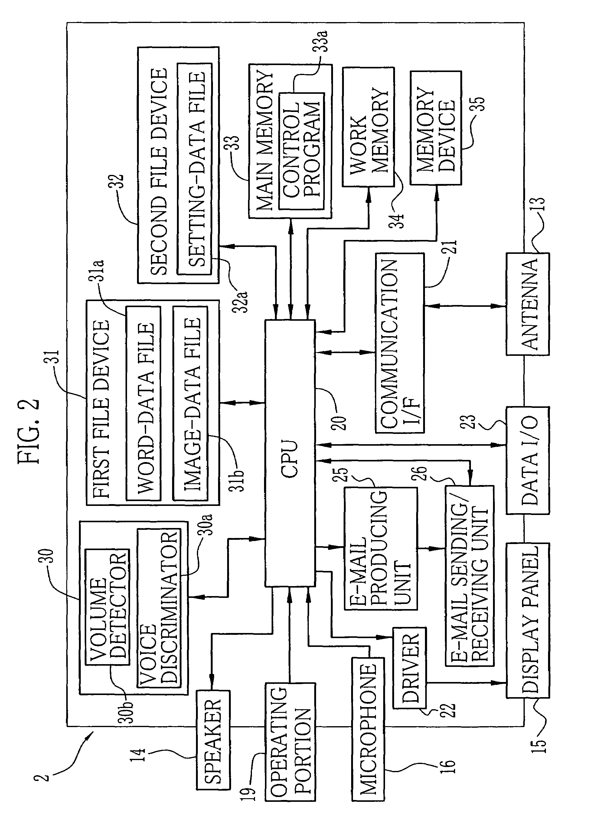 Cell phone having an information-converting function