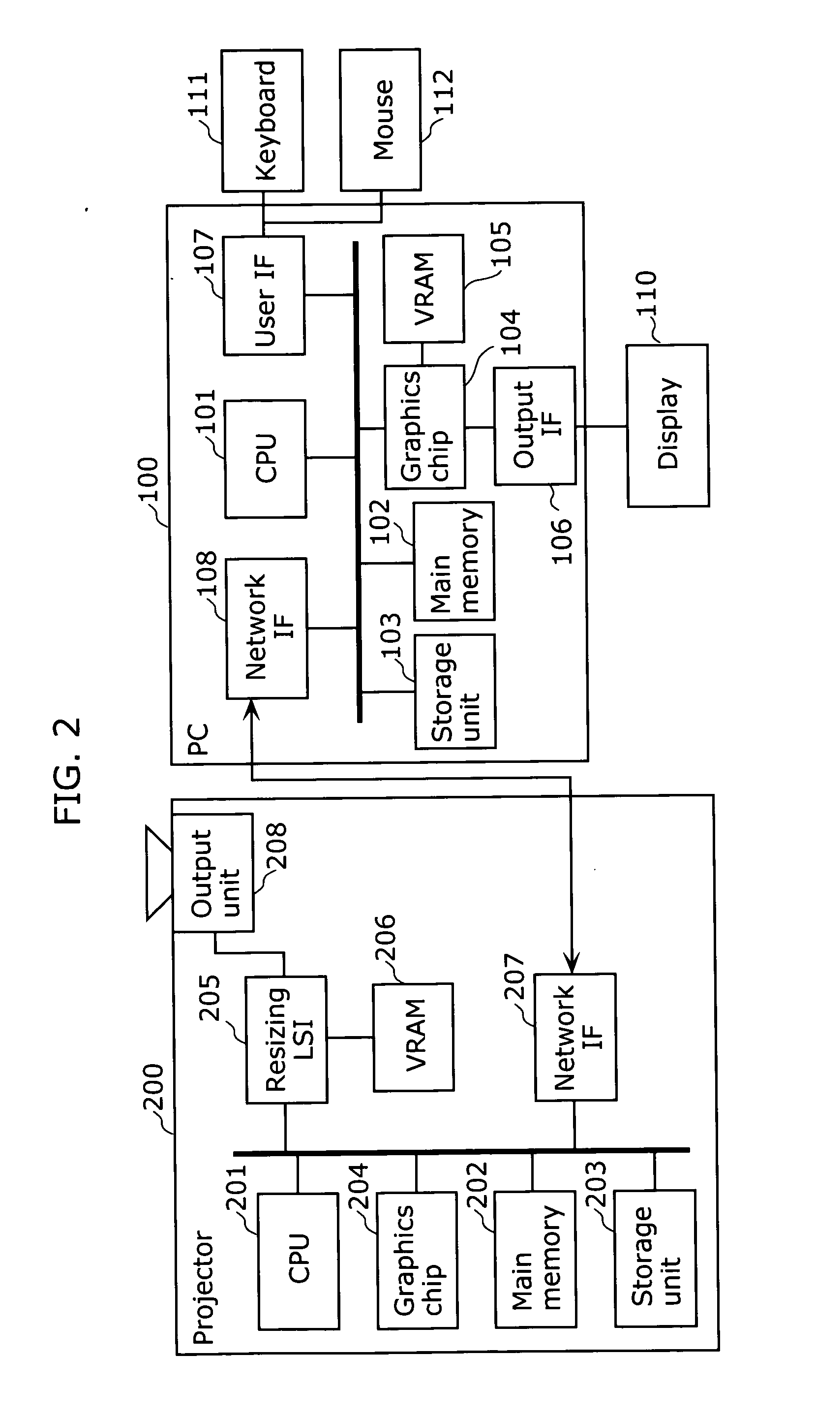 Image Transmission System and Image Transmission Method