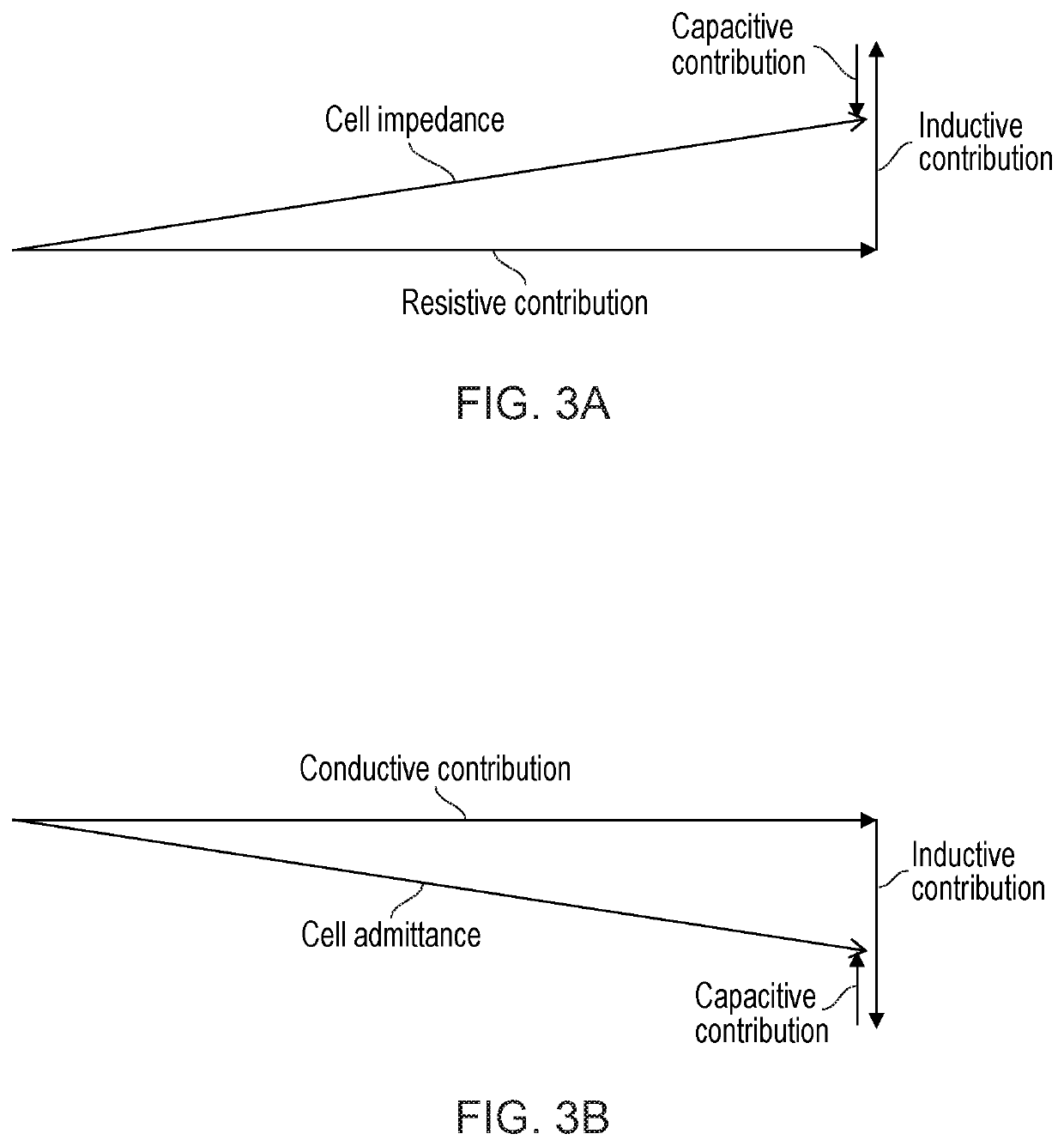 Apparatus for monitoring a fluid