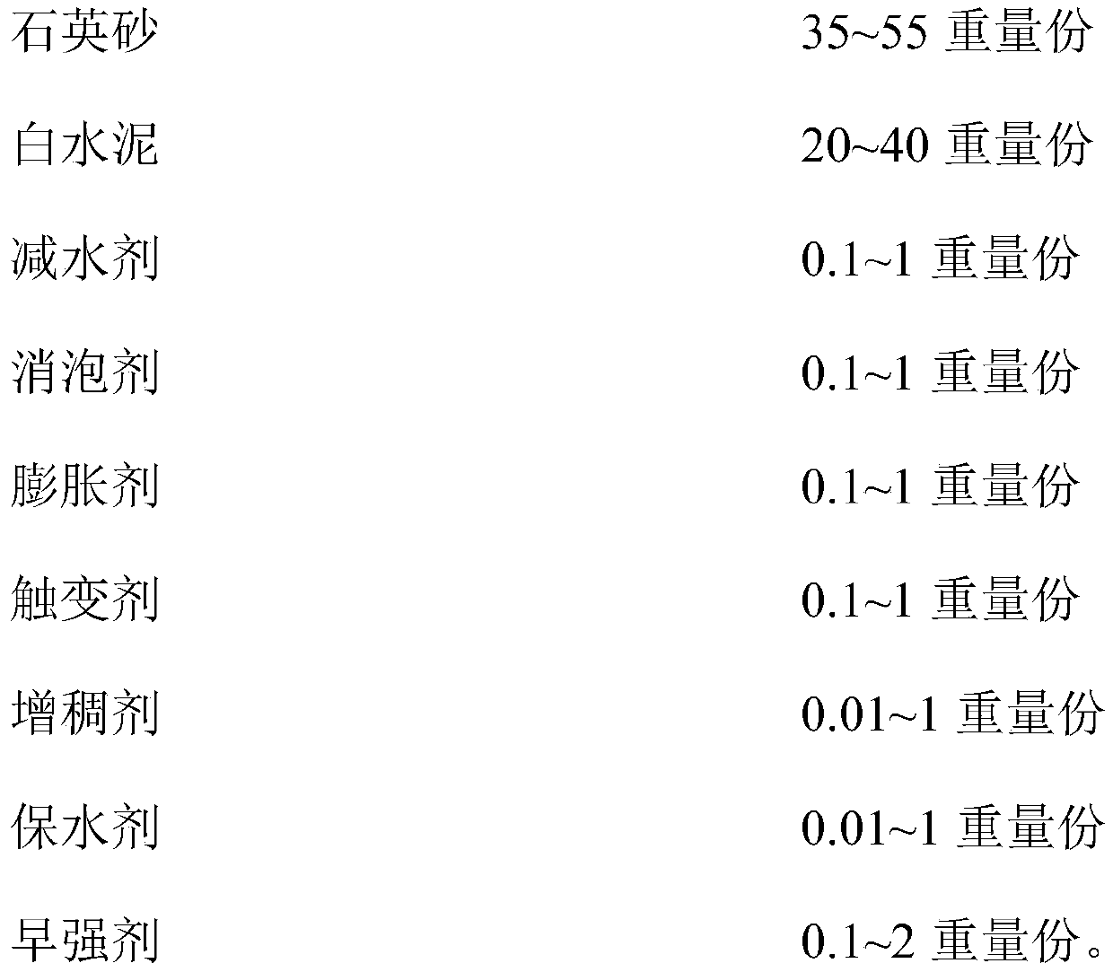 Cement-based waterborne epoxy mortar, and preparation method and application thereof