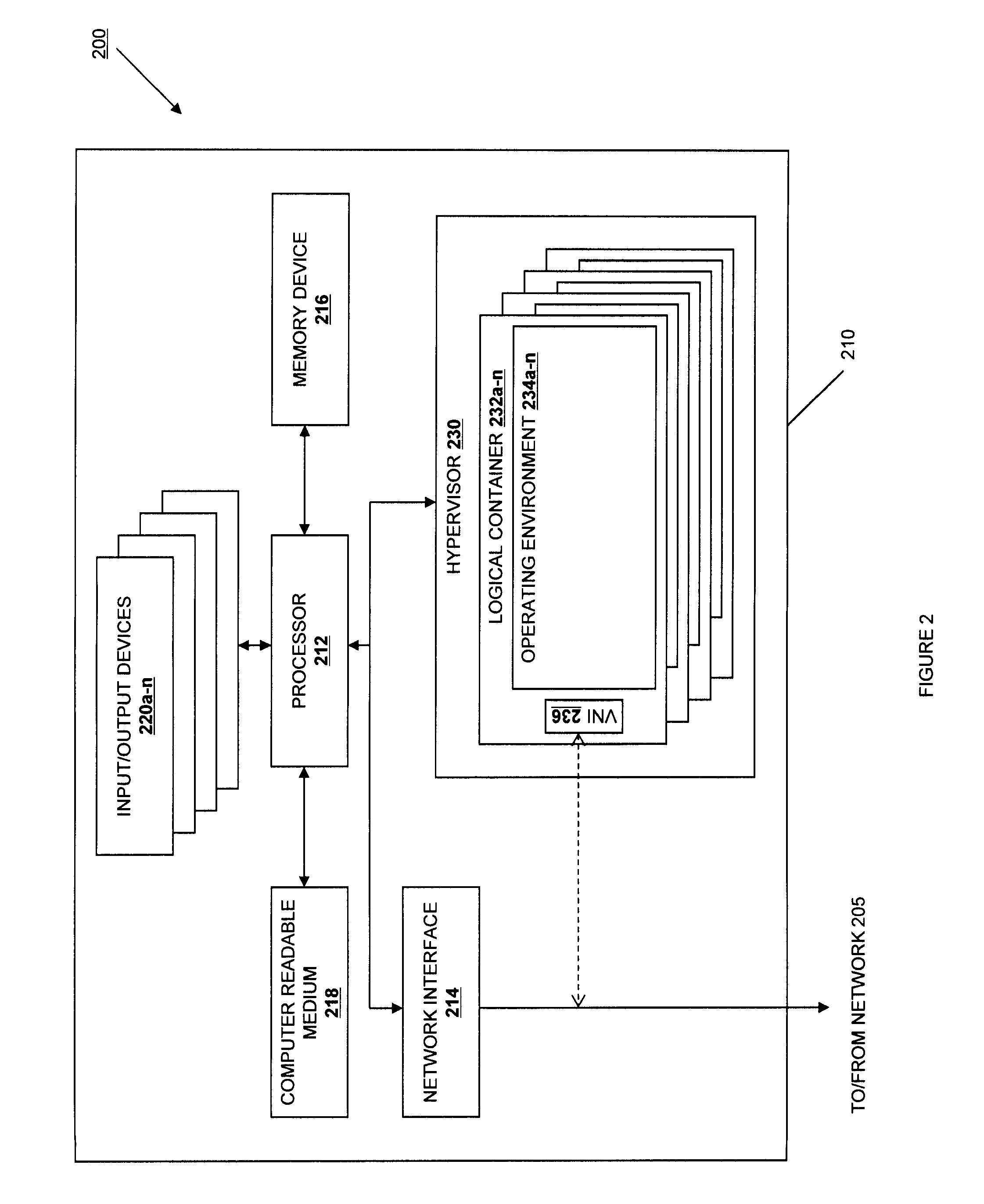 Peer-to-Peer File Distribution for Cloud Environments