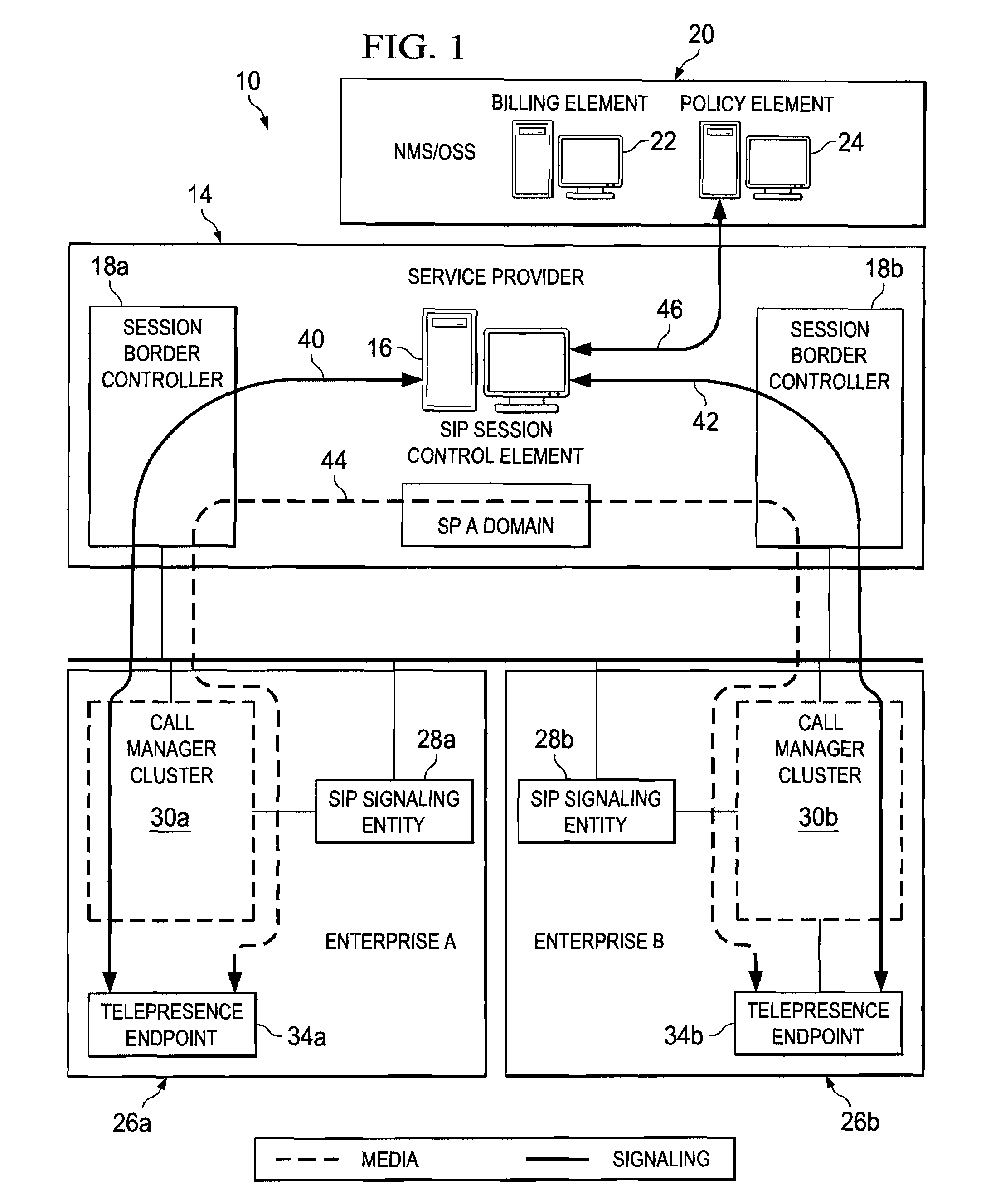 System and method for enabling communication sessions in a network environment