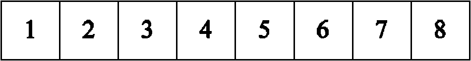 A Channel Resource Allocation Method Based on Time Division Multiplexing