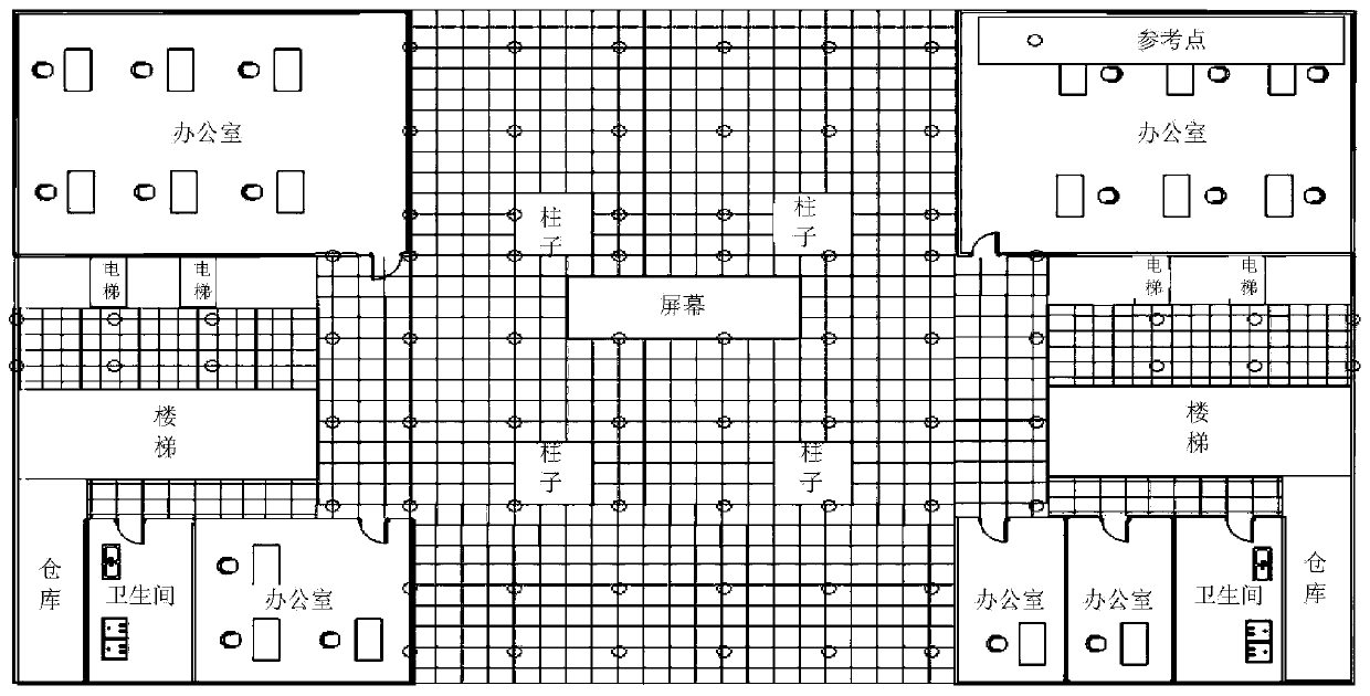 Positioning method and device