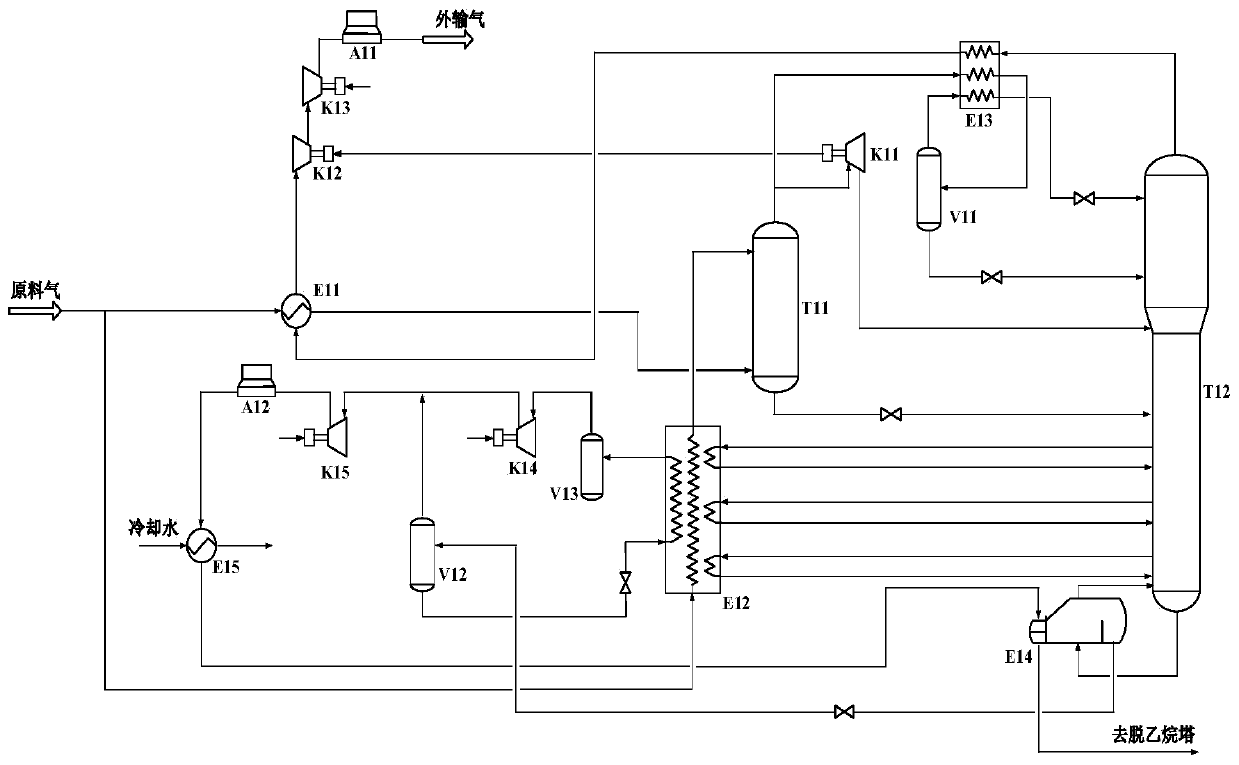 Ethane recycling method applied to rich gas and with self-cooling circulation