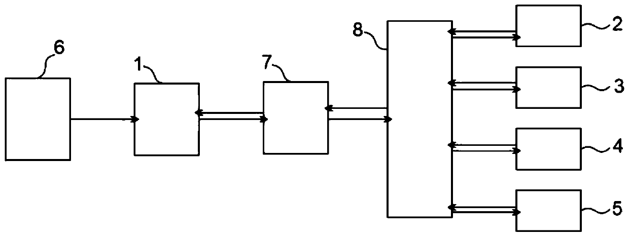 Hybrid vehicle energy recovery system and recovery method