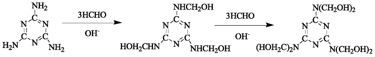 A kind of low-formaldehyde triamine glue and preparation method of low-formaldehyde triamine glue