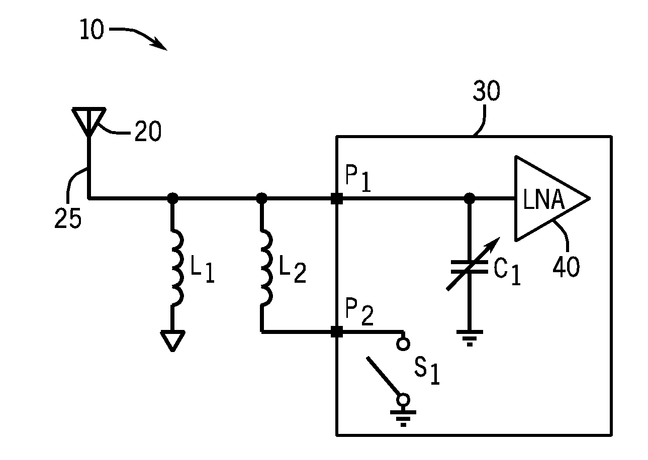 Providing Multiple Inductors For A Radio Tuner