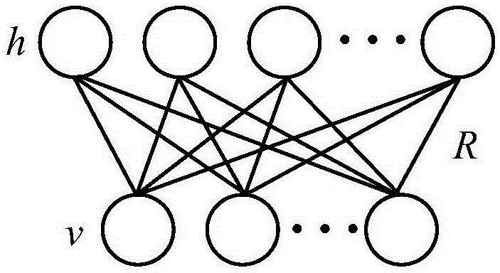 Power amplifier behavioral modeling method based on depth reconstruction model