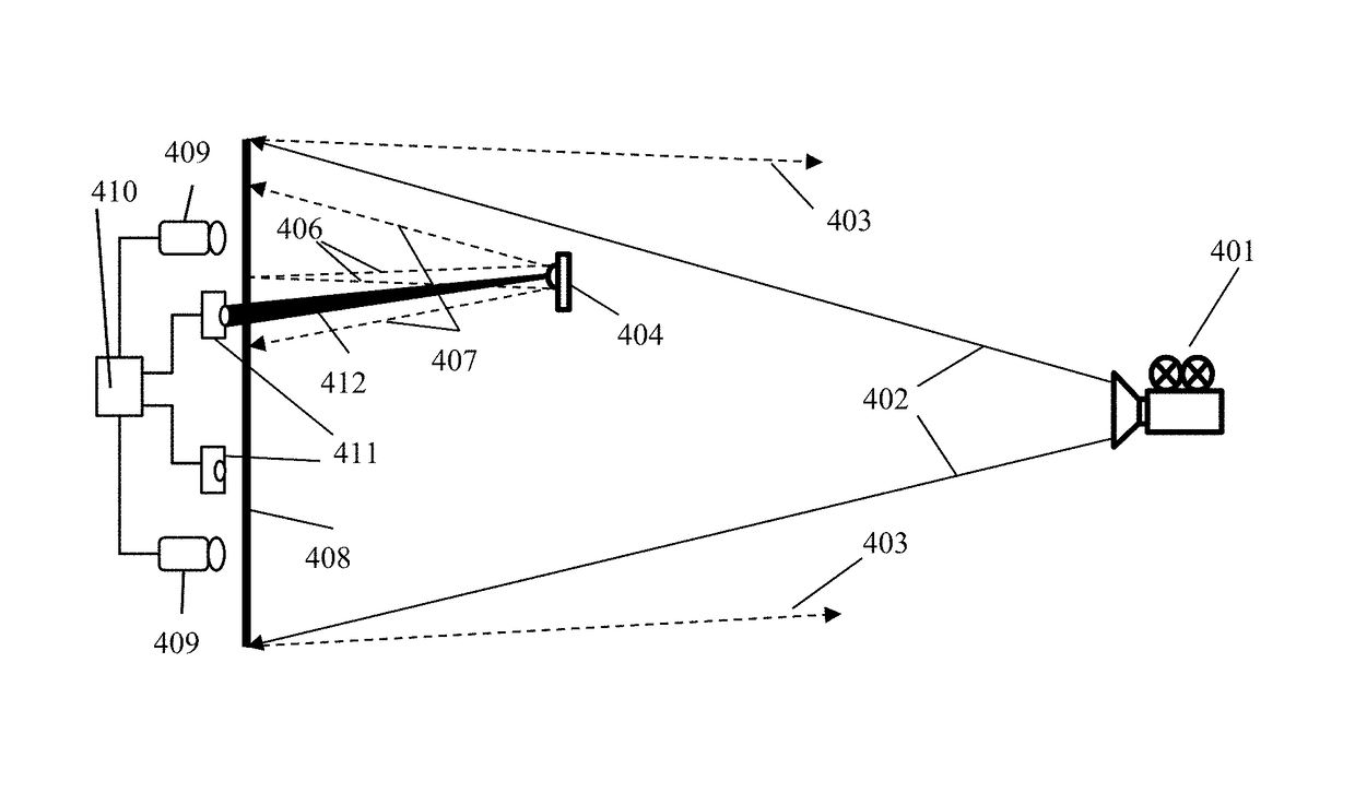 Method for camera detection and jamming