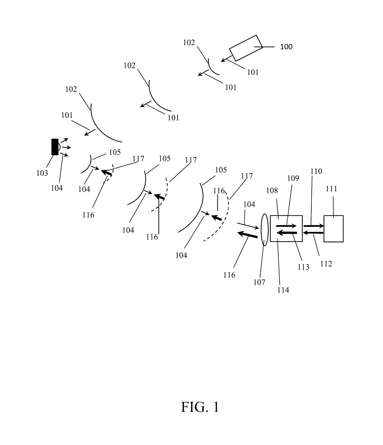 Method for camera detection and jamming