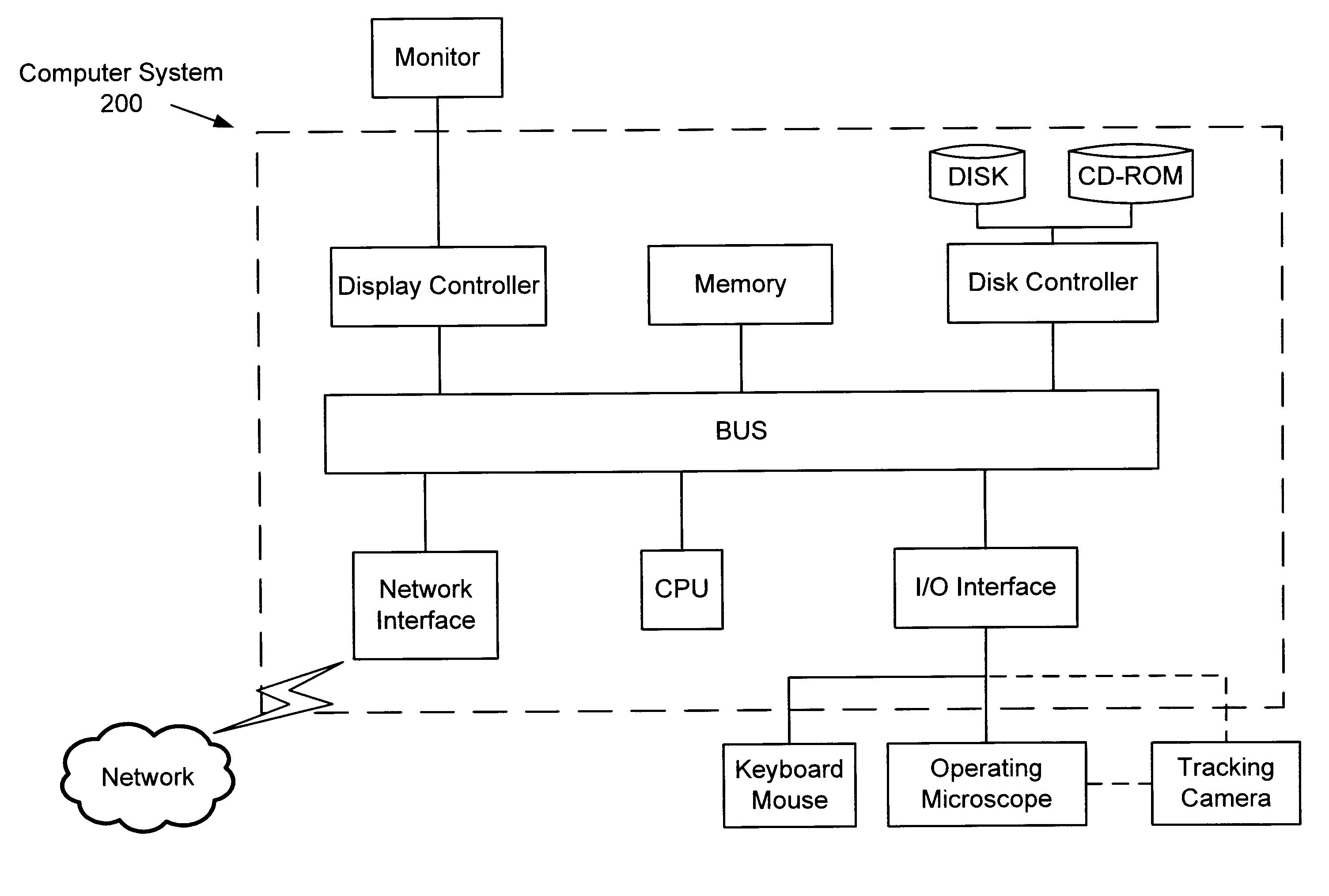 Method and instrument for surgical navigation