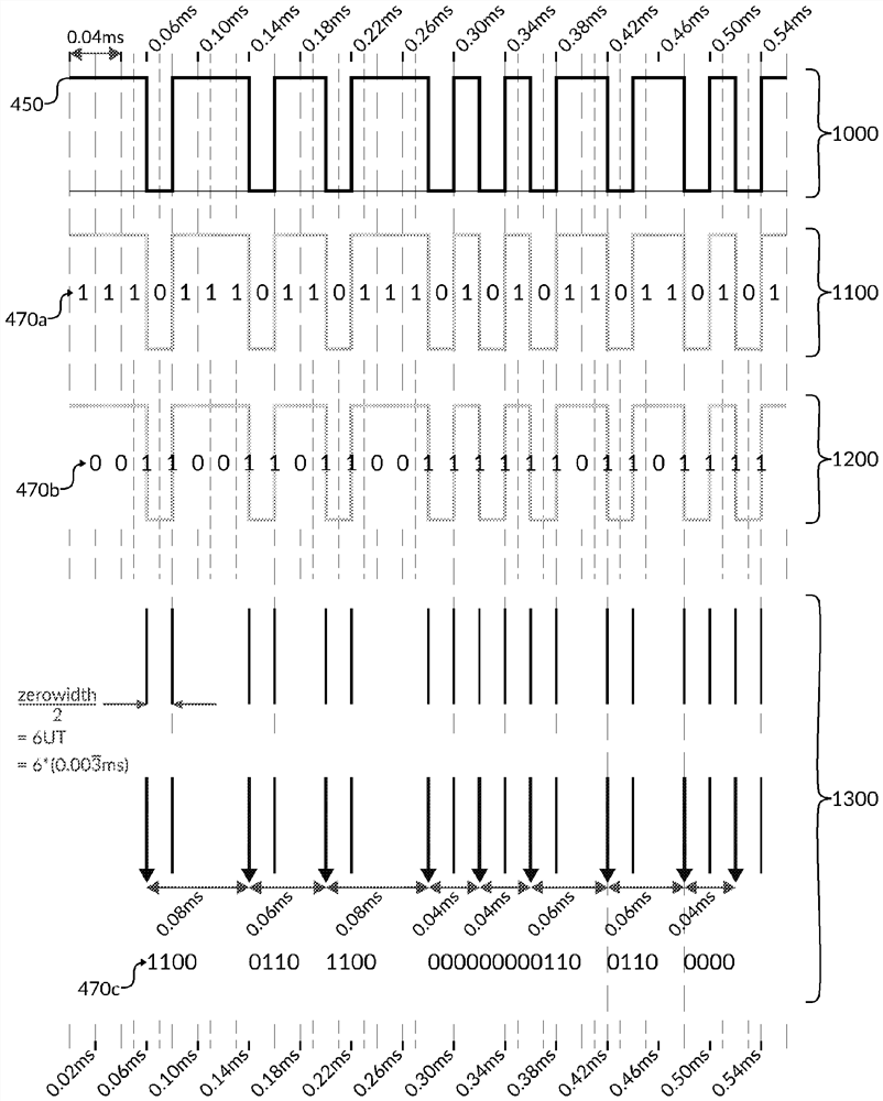 System and method for bitstream decoding using compiler-generated syntax trees