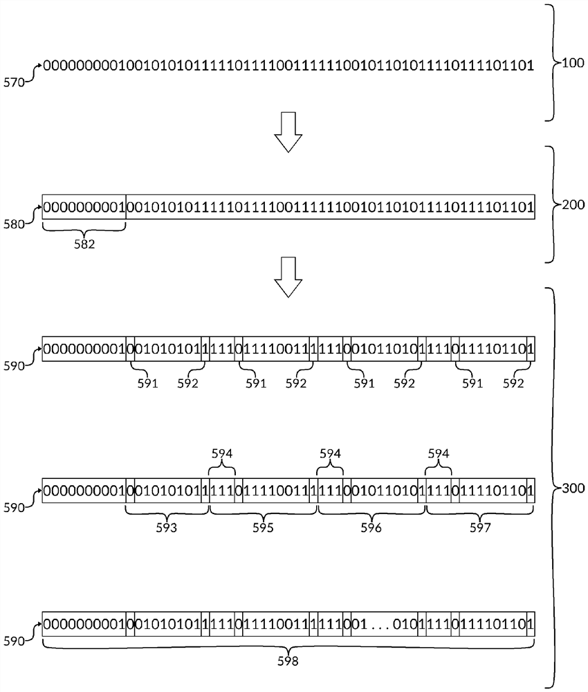 System and method for bitstream decoding using compiler-generated syntax trees