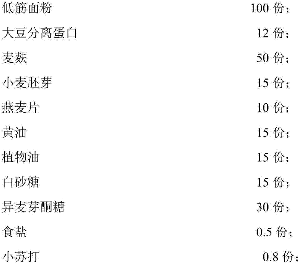 High-protein high-dietary-fiber biscuits containing collagen and preparation method of high-protein high-dietary-fiber biscuits