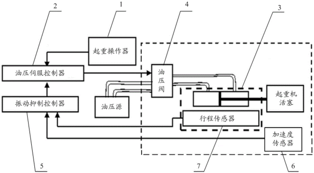 A crane assembly