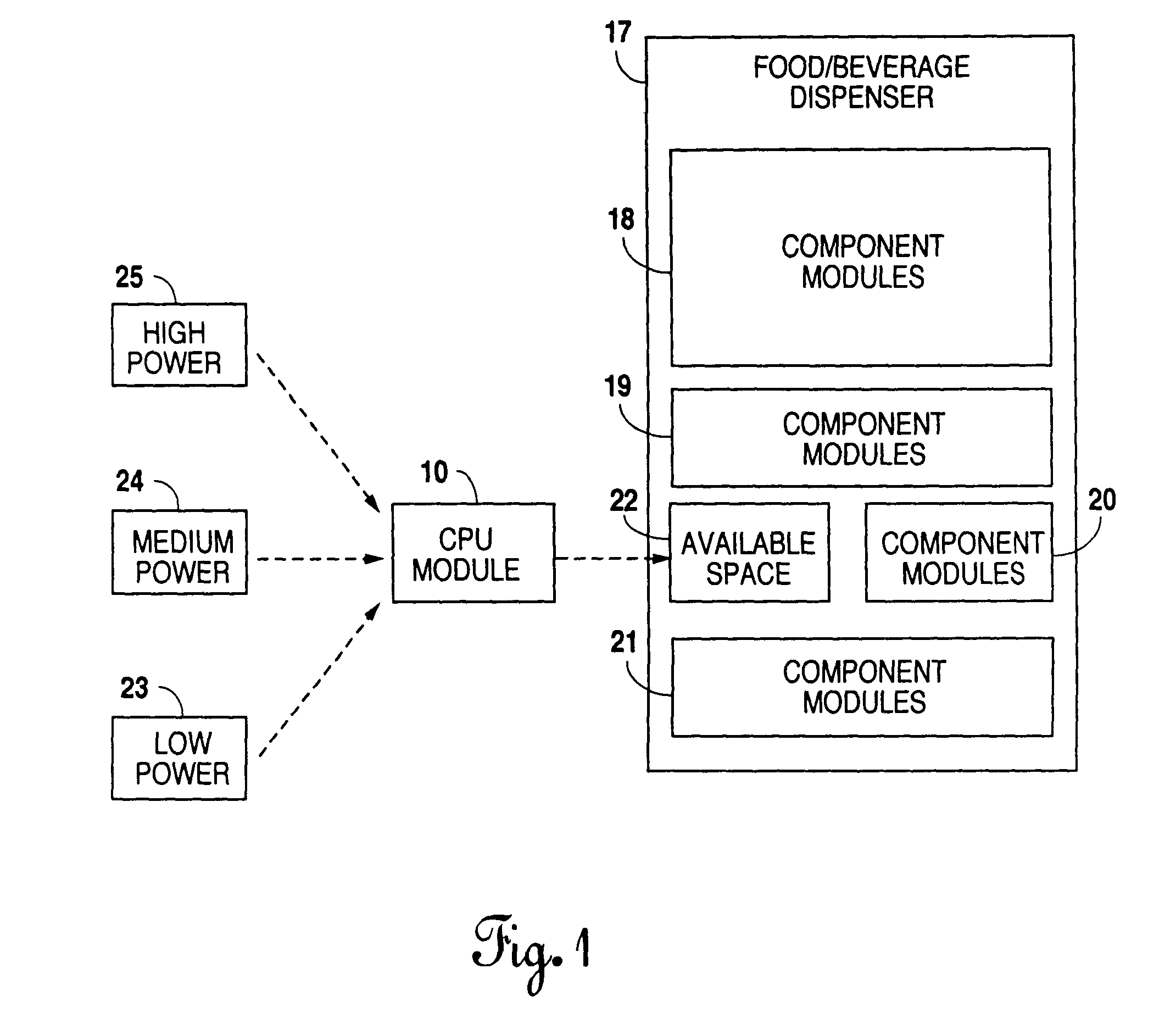 Distributed architecture for food and beverage dispensers