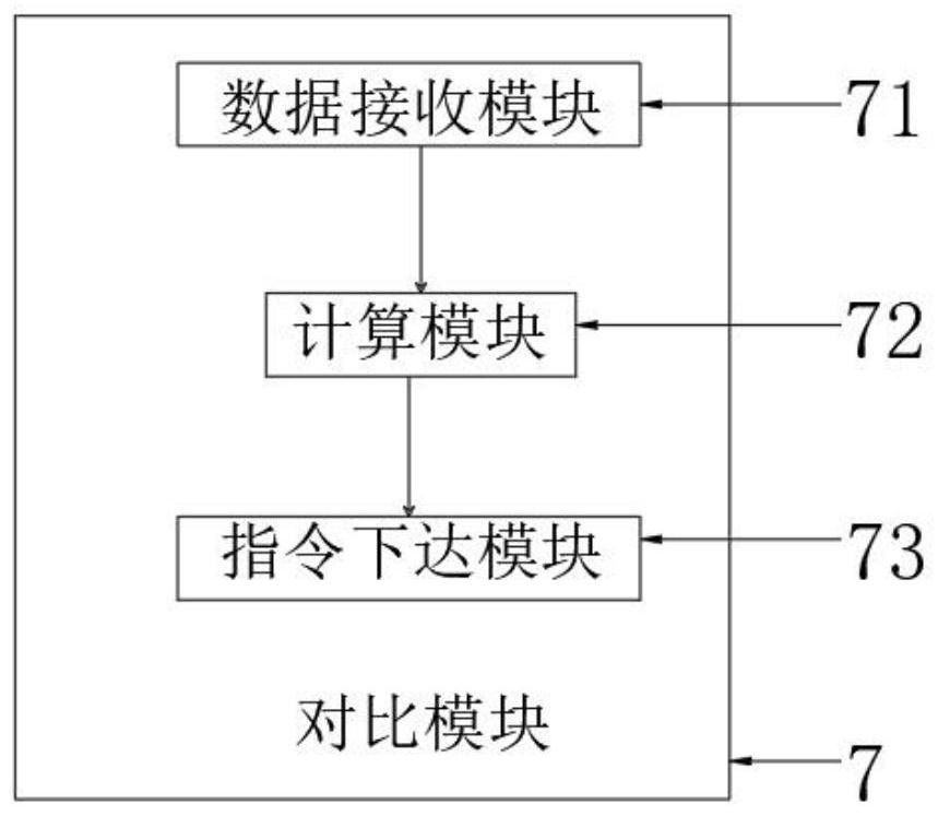 Motor rotating speed optimization method and optimization system