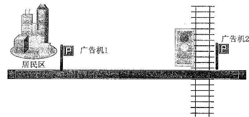 Sound volume regulating system and method for outdoor sound equipment