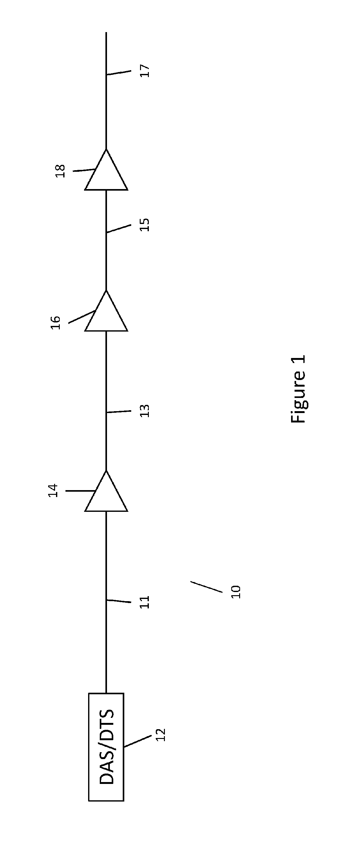 Range extension for optical fiber sensing systems