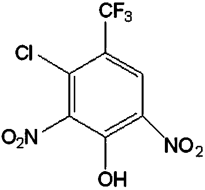 Preparation method for fluazinam