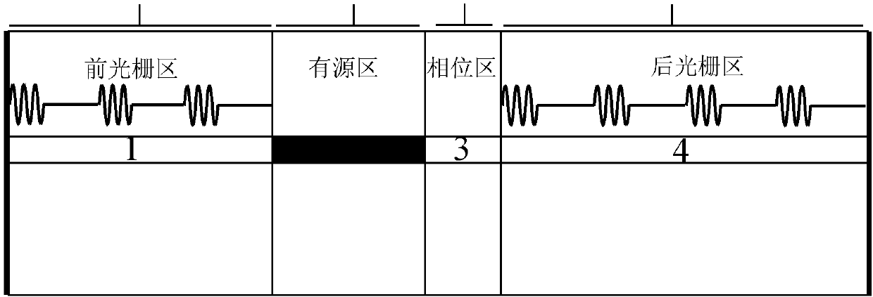 Tunable semiconductor laser unit