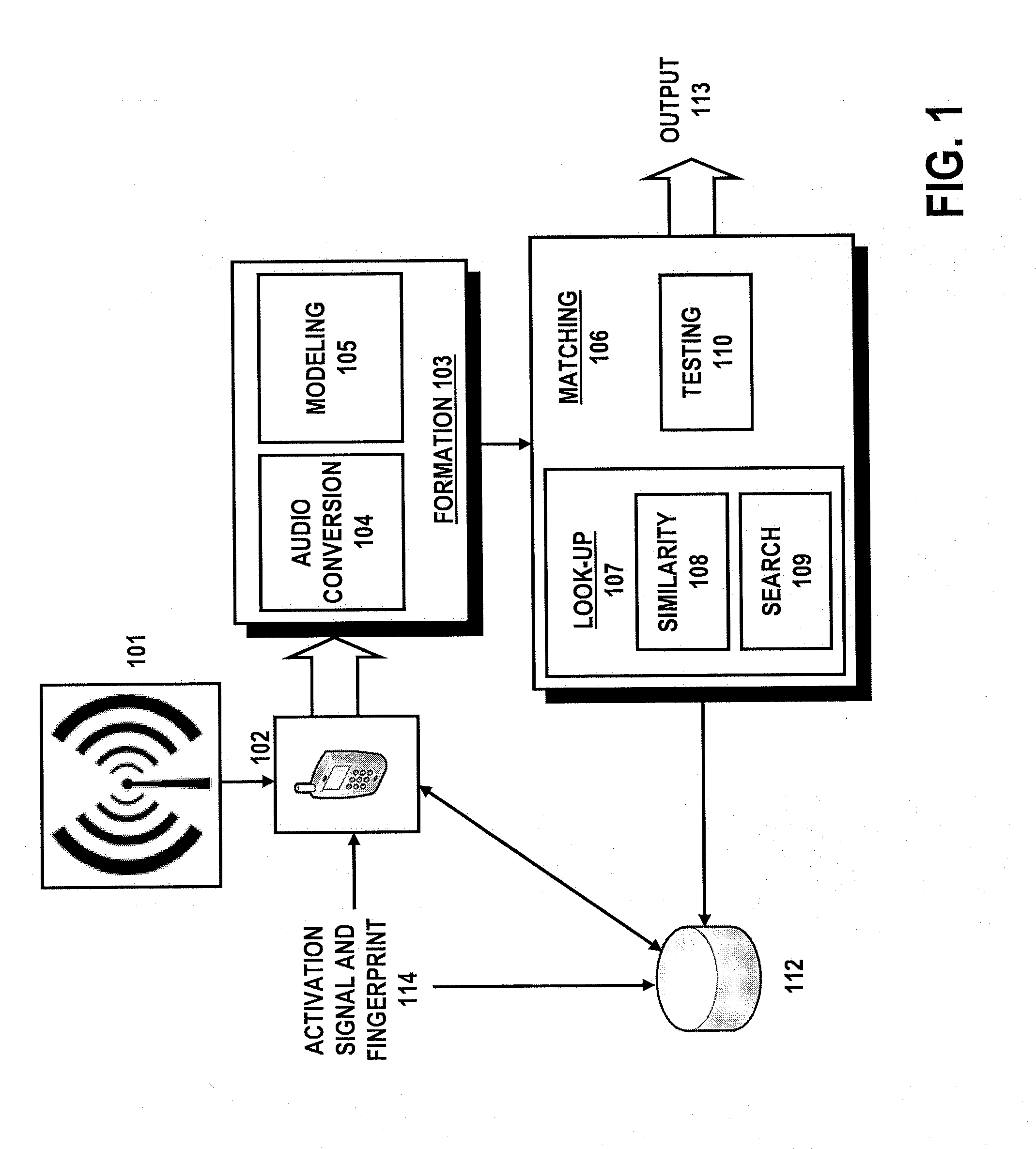 Distributed audience measurement systems and methods