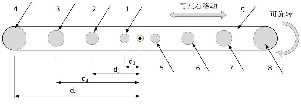 Multi-frequency shared high-efficiency compact field feed source system