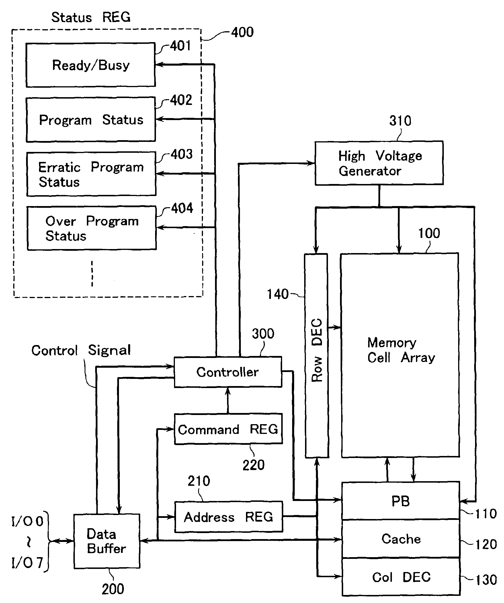 Non-volatile semiconductor memory device