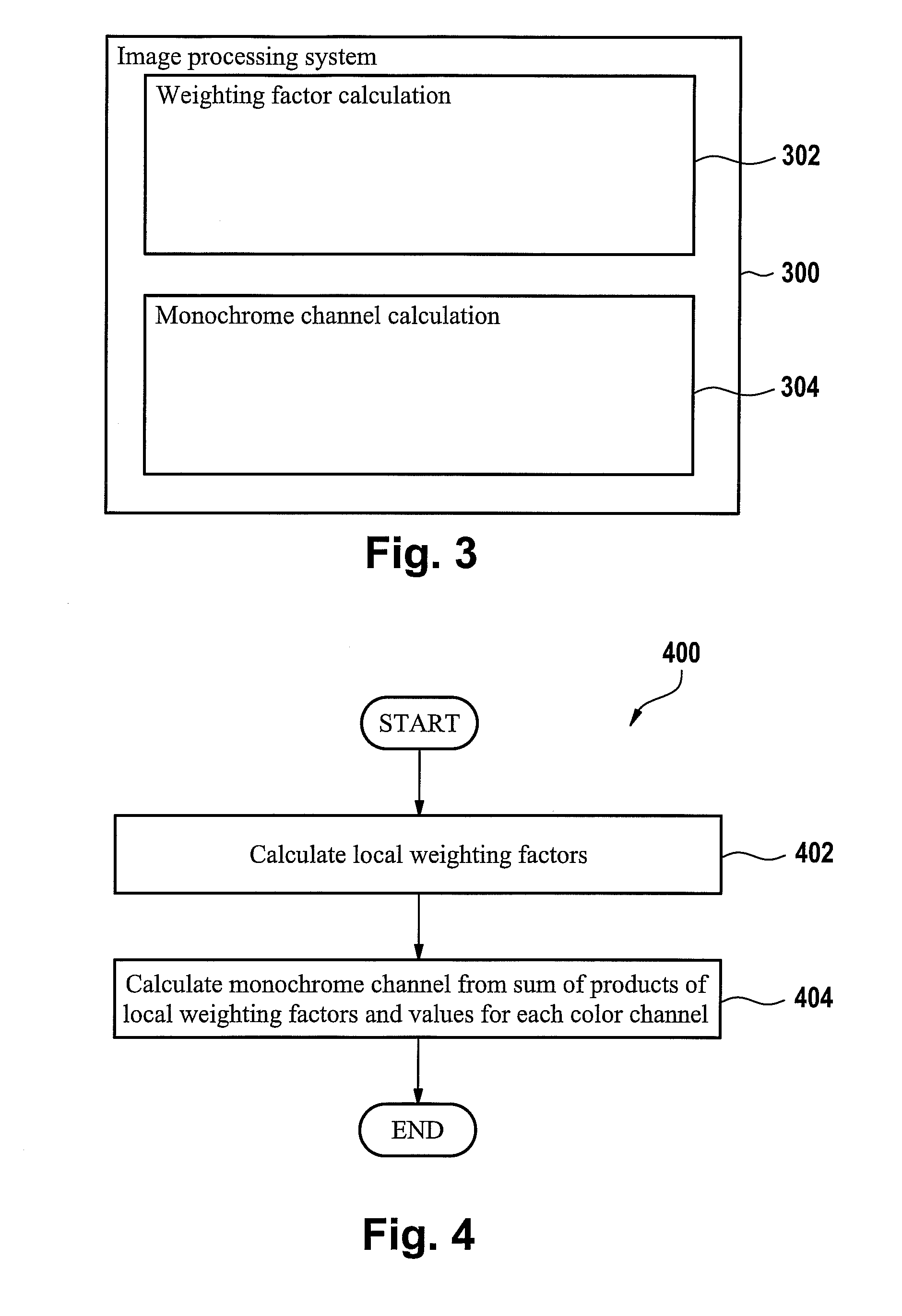 Conversion to monochrome image