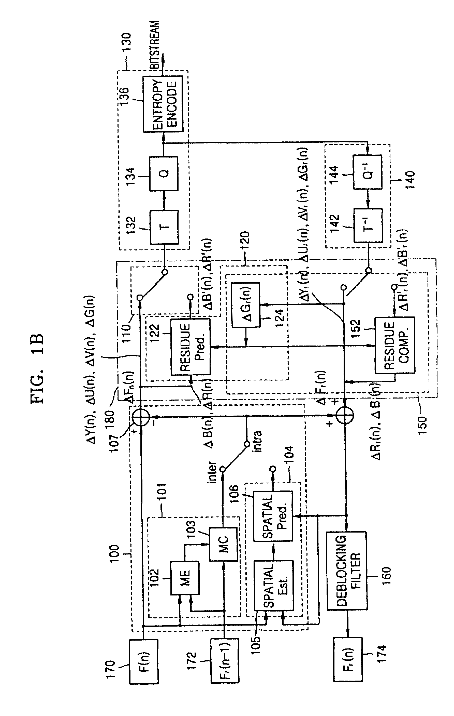 Video encoding/decoding apparatus and method for color image