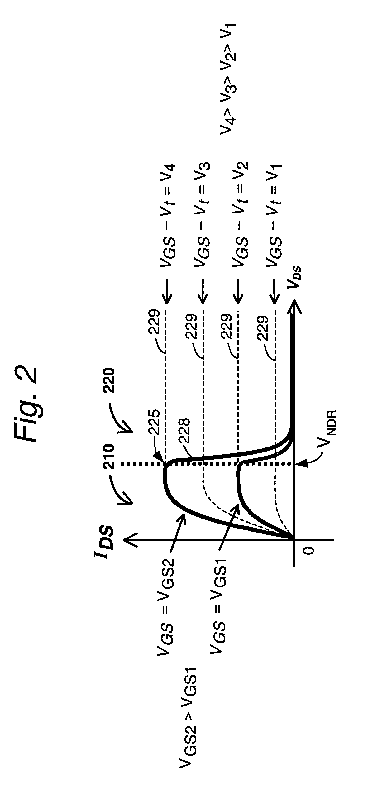 Charge trapping device